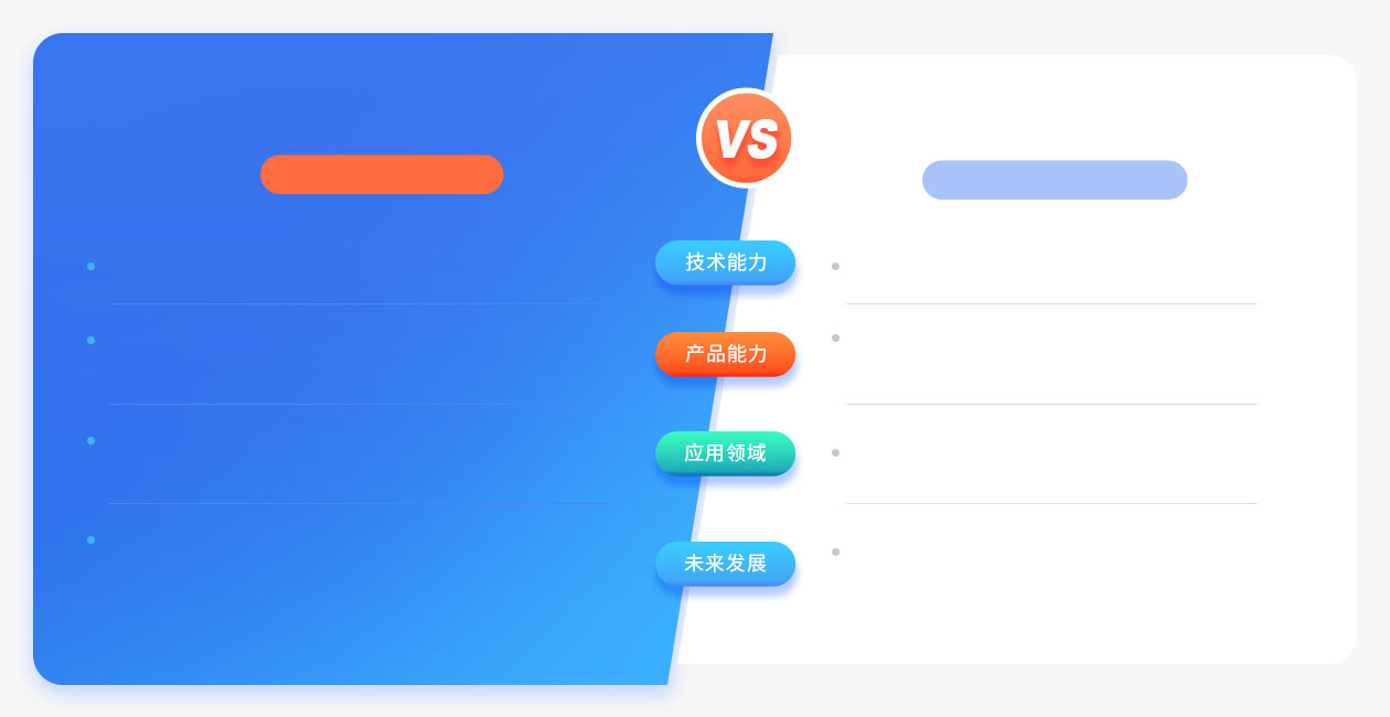 黑馬程序員集成電路嵌入式開發(fā)培訓(xùn)好在哪里？